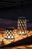 Shadow 450 - FARO - 72312