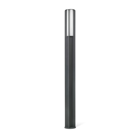 Bu-Oh - FARO - 71209